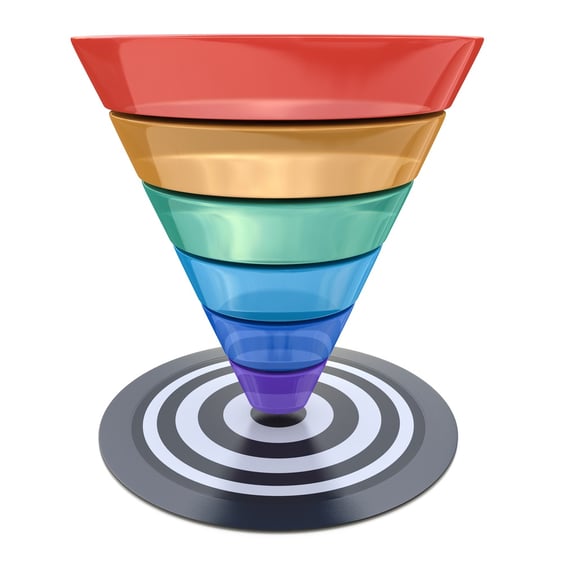 Beginner's Guide to the Sales Funnel